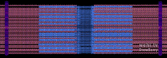 A model of muscle cell myofibril structure.